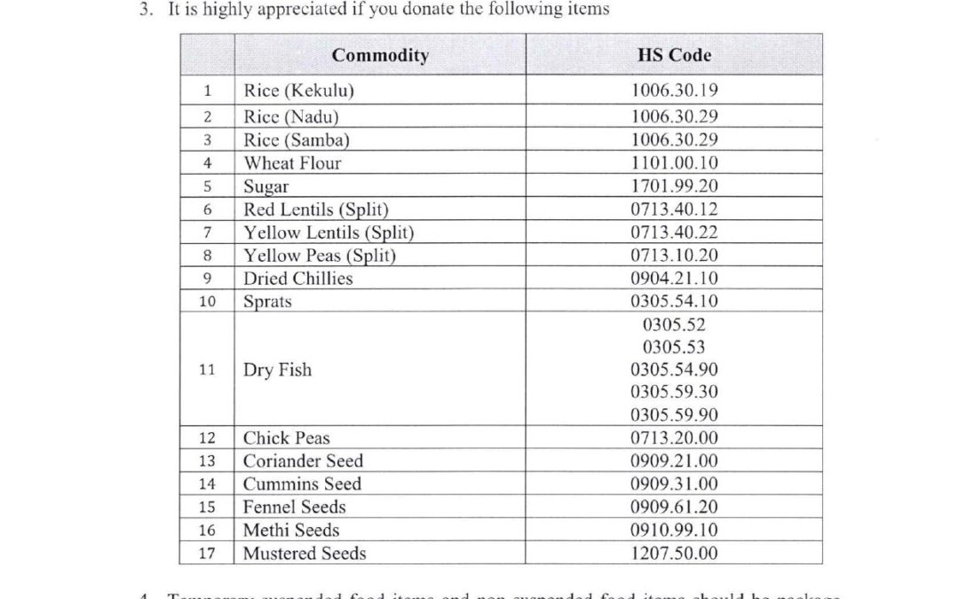 Donation Guidelines for Essential Food Items