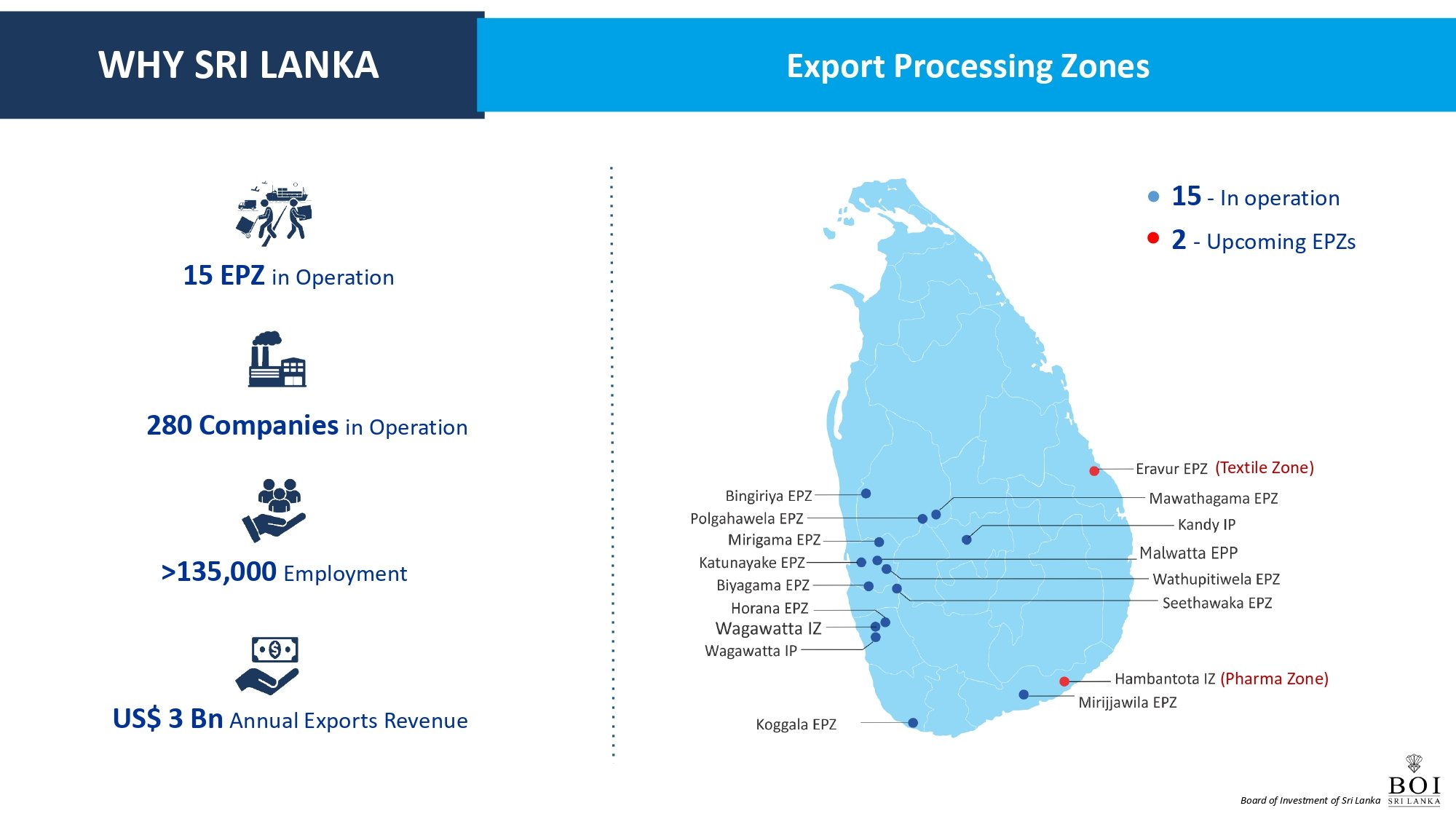Investment Opportunities in Sri Lanka for the Manufacturing Sector