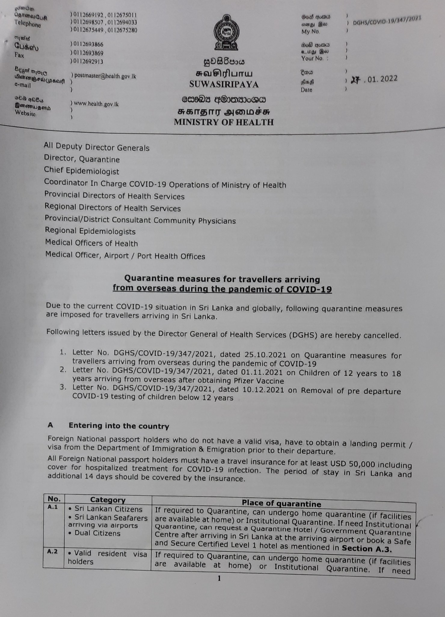 Quarantine measures for travelers arriving in Sri Lanka from overseas during the pandemic of COVID-19-27.01.2022</p>
<p>