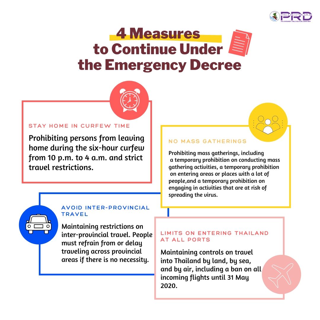 4 Measures to Continue Under the Emergency Decree