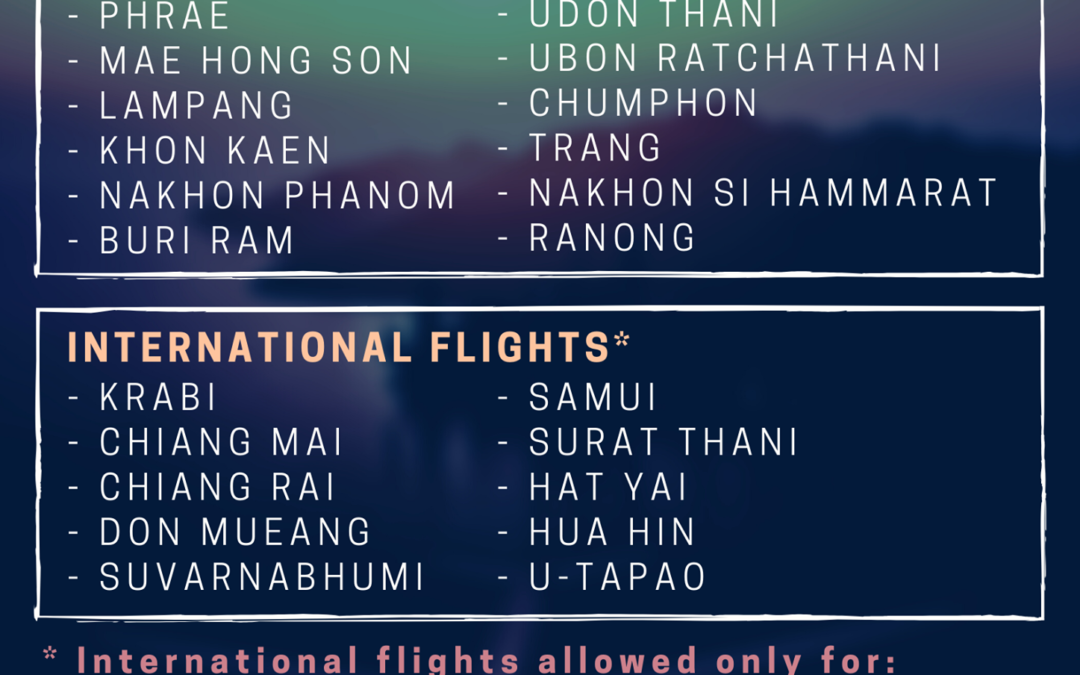 Available Airports in Thailand