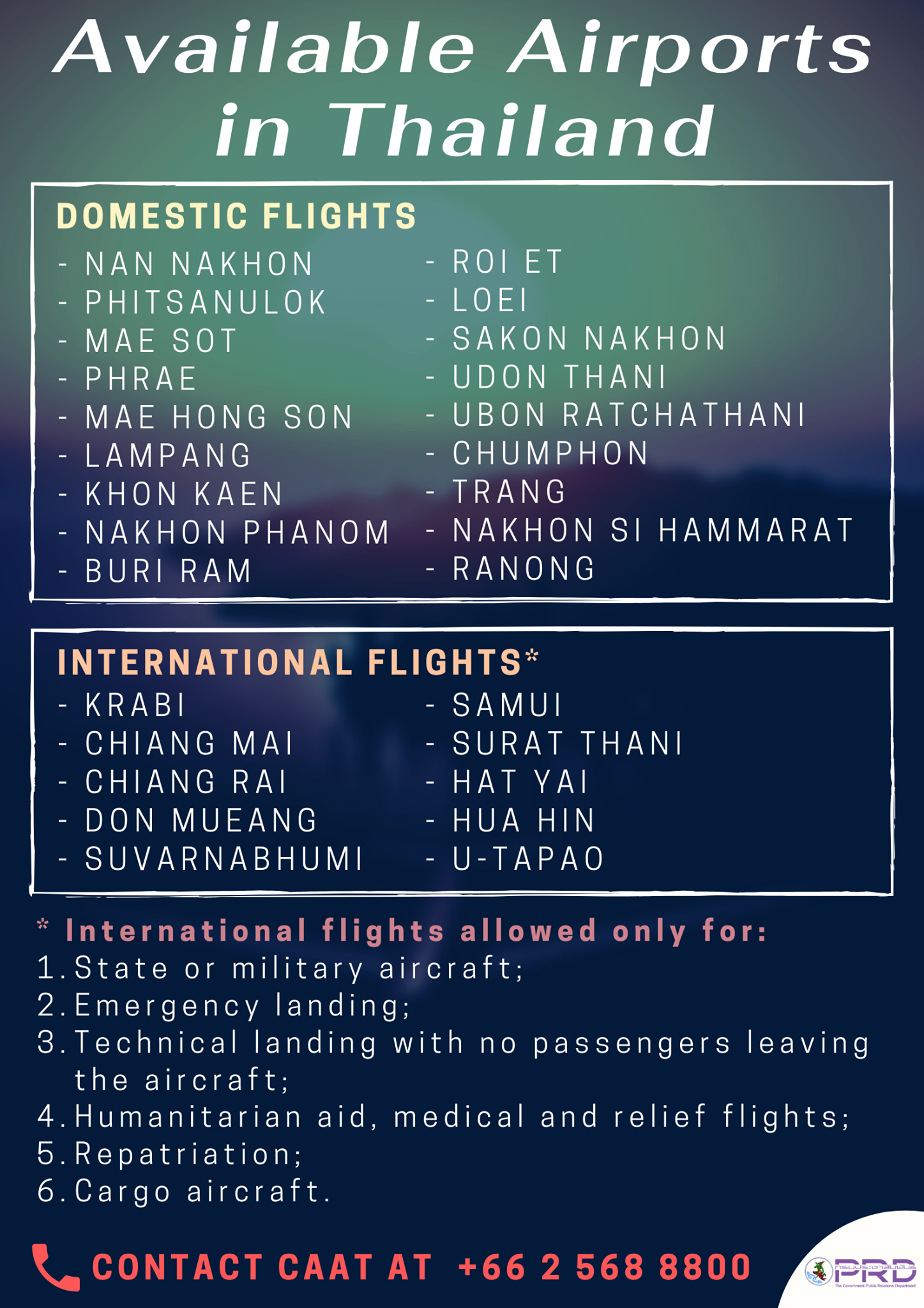 Available Airports in Thailand