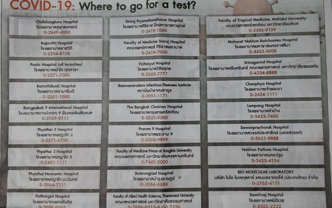 Where to go for COVID 19 test in Thailand