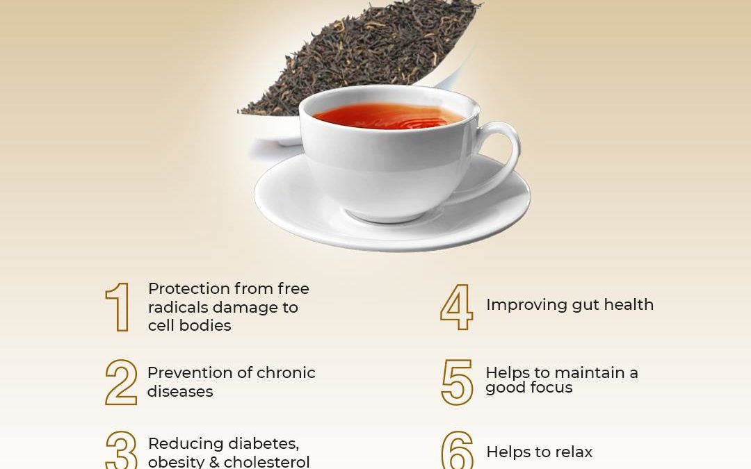 Ceylon Black Tea benefits