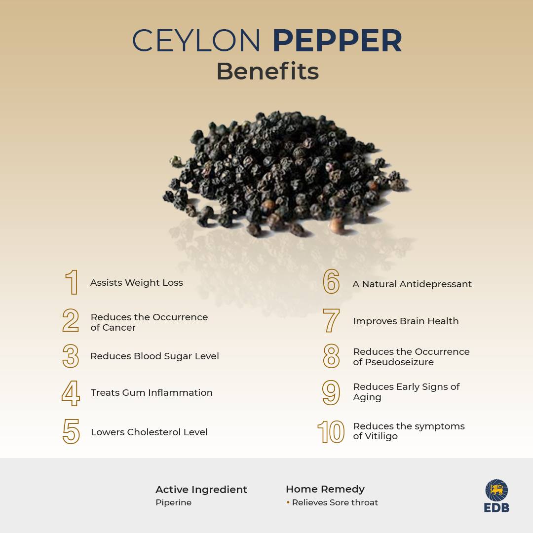 Black pepper is one of the most consumed spices in the world.