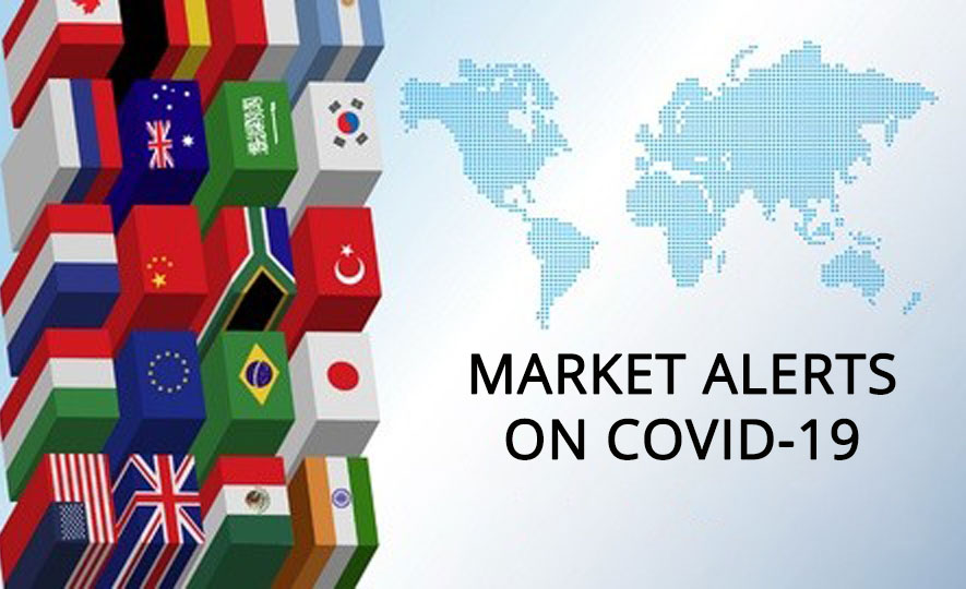 Market Alerts on COVID-19