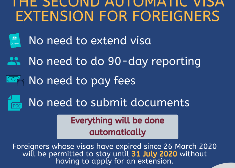 Second Automatic Visa Extension for Foreigners in Thailand