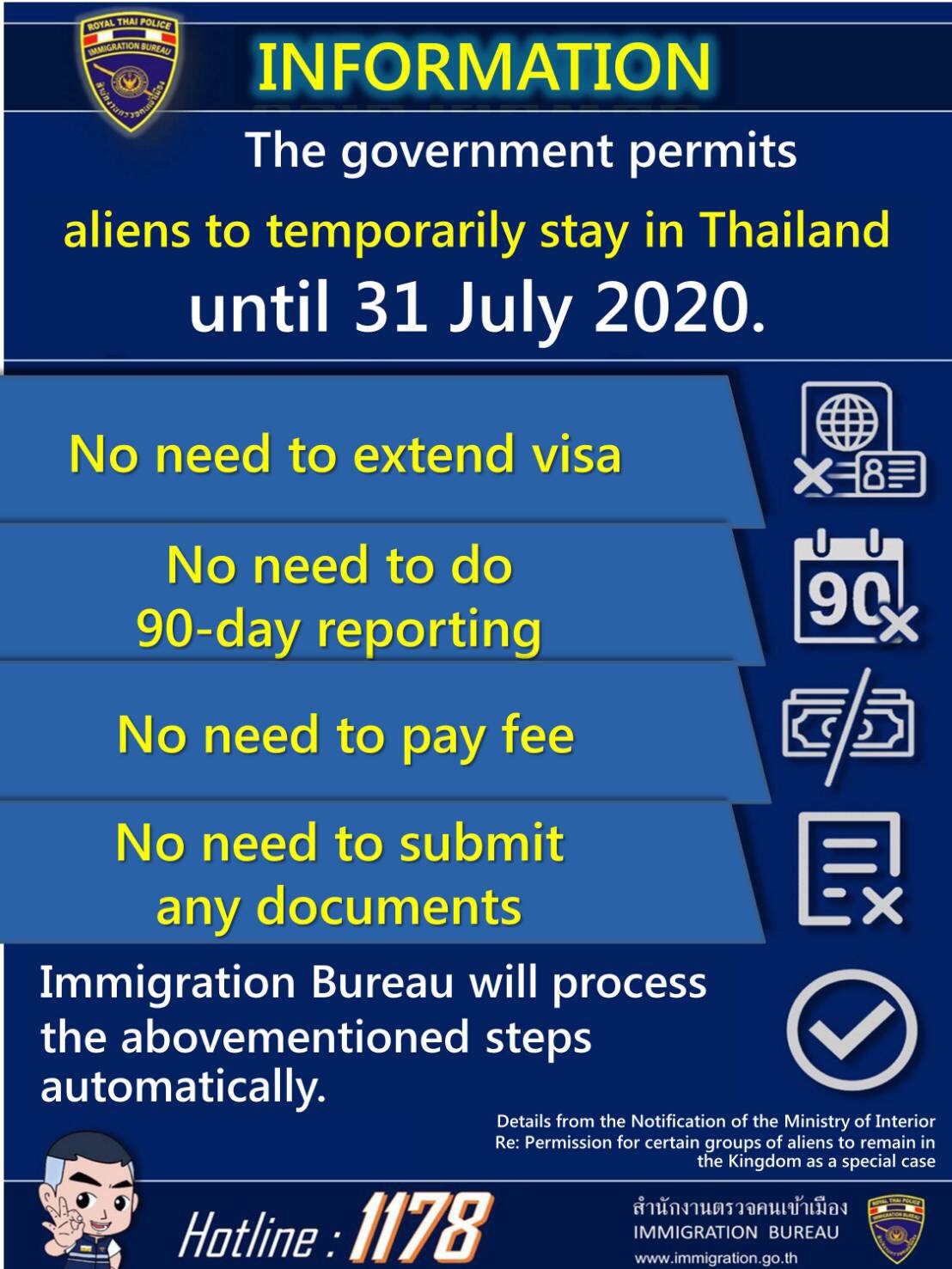 Information for aliens to temporarily stay in Thailand