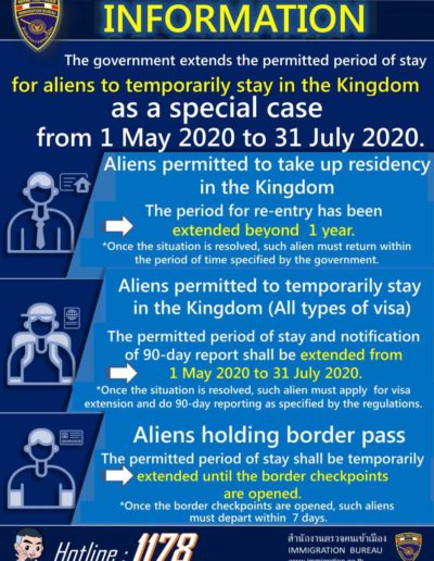 Information for aliens to temporarily stay in Thailand