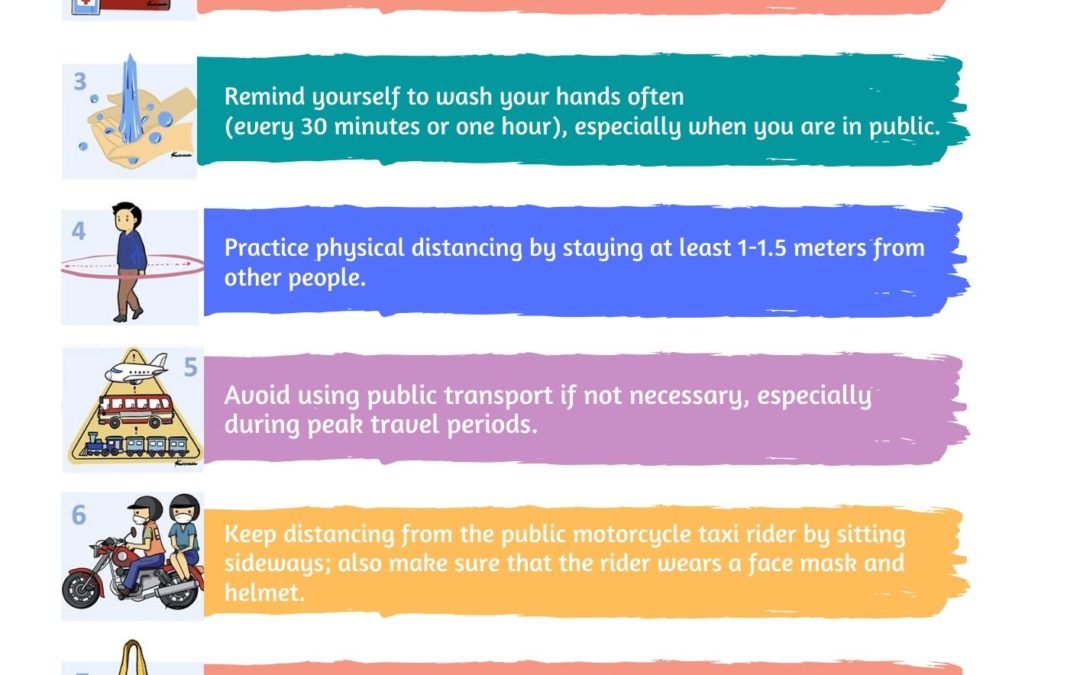 COVID-19: The “new normal” of our daily life