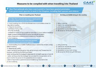 The persons in permitted types and measures to be complied with when traveling into Thailand.