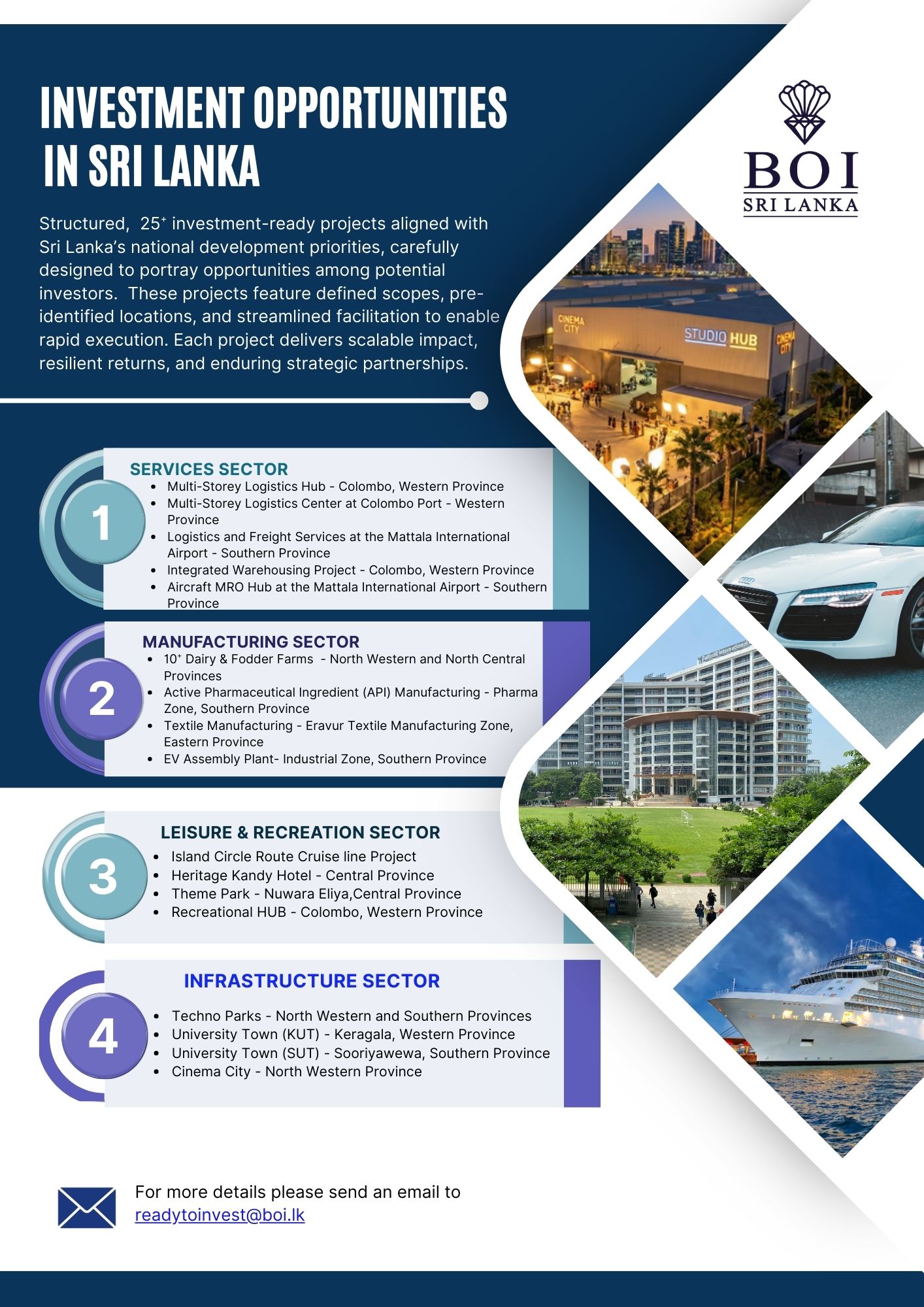 BOI Investment Forum 2026